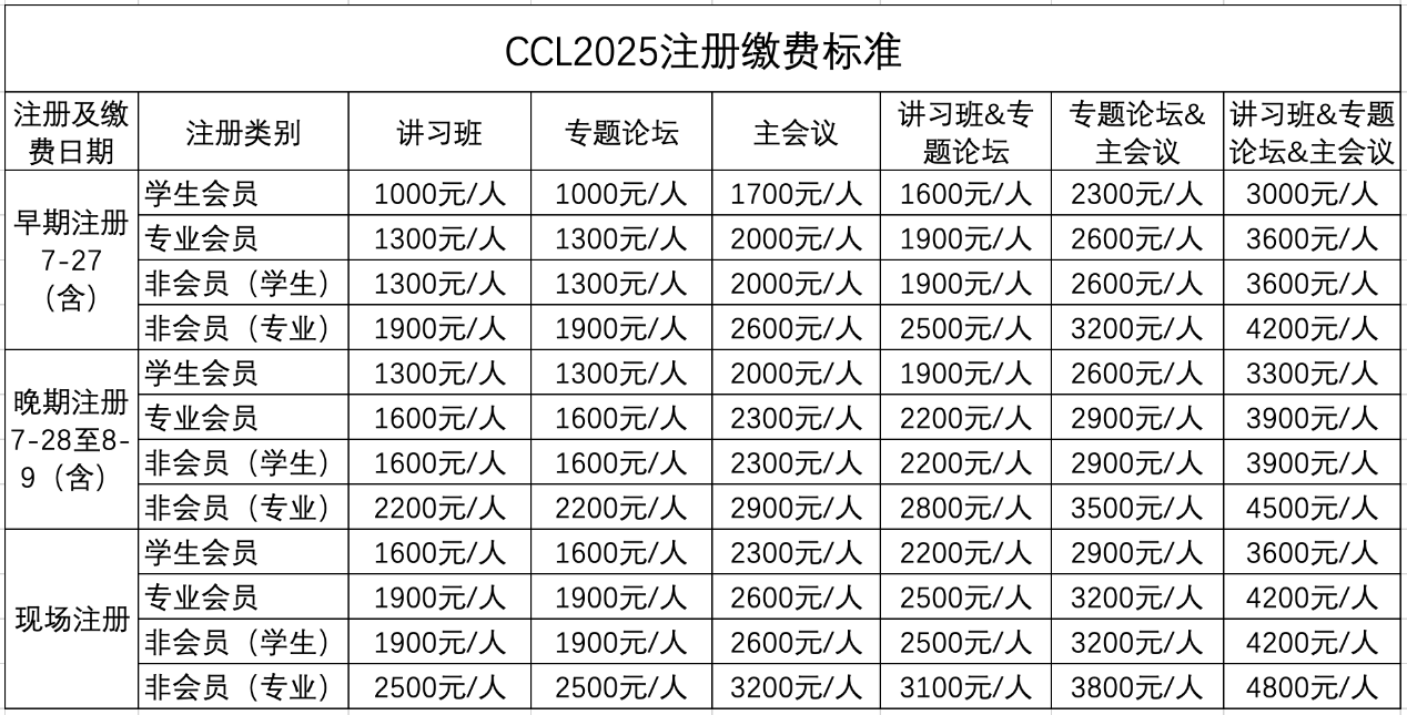 CCL2025注册缴费标准