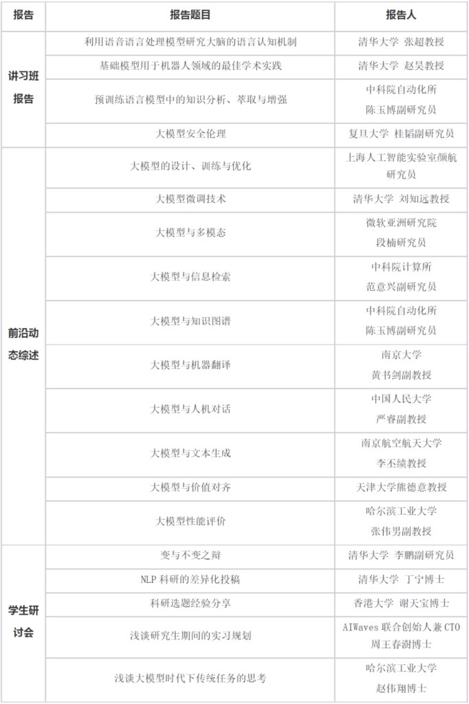 第二十二届中国计算语言学大会（CCL 2023）开放注册插图5