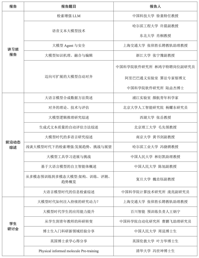 第二十三届中国计算语言学大会（CCL 2024）开放注册插图6