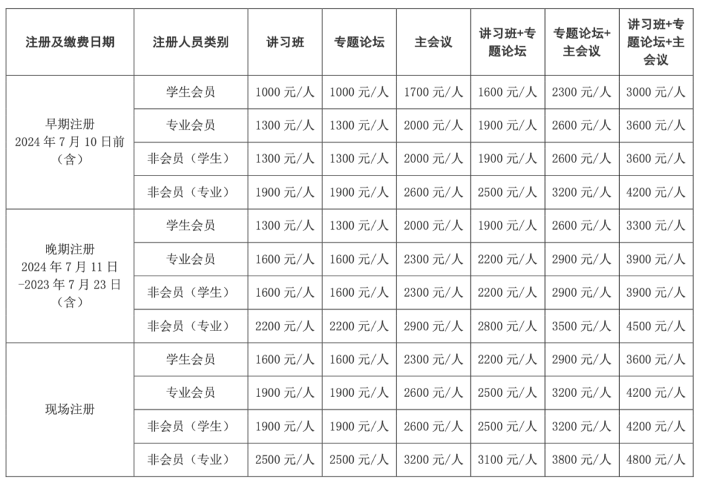 第二十三届中国计算语言学大会（CCL 2024）开放注册插图7