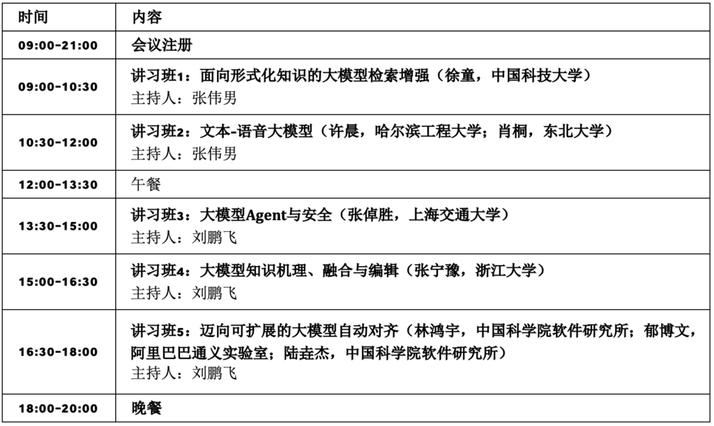 CCL2024持续注册 | 第二十三届中国计算语言大会全日程公开插图2