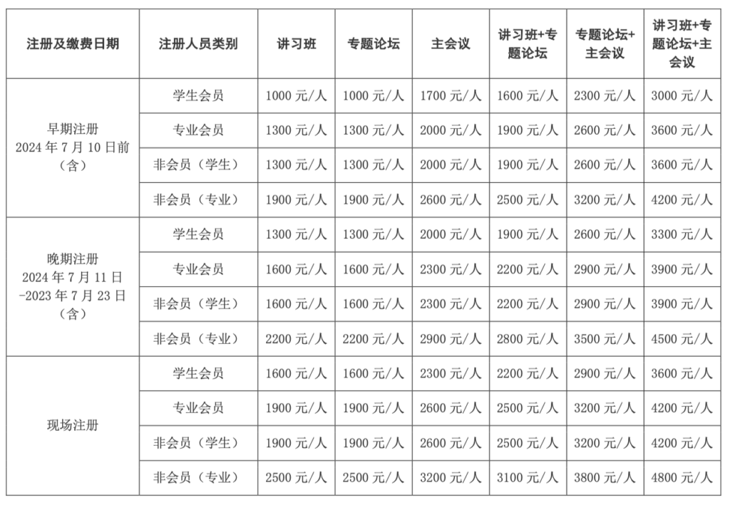 CCL2024 早鸟注册倒计时2天·学生研讨会议程公布插图6