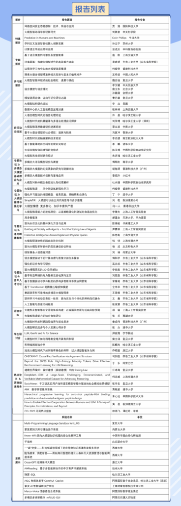 第二十四届中国计算语言学大会(CCL 2025)全日程公开!插图4 第二十四届中国计算语言学大会(CCL 2025)全日程公开!插图4