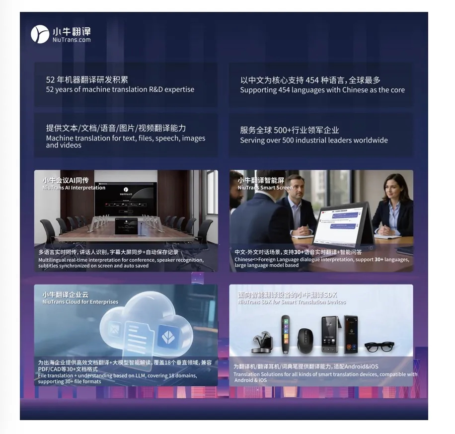 官宣!沈阳雅译(小牛翻译)成为CCL 2025银牌赞助商!插图1 官宣!沈阳雅译(小牛翻译)成为CCL 2025银牌赞助商!插图1