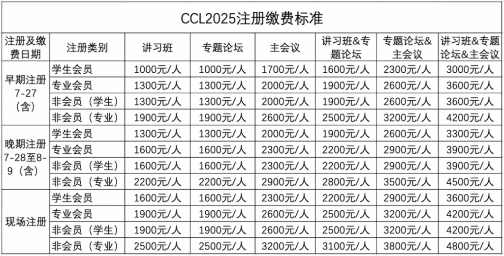 第二十四届中国计算语言学大会（CCL 2025）开放注册插图3