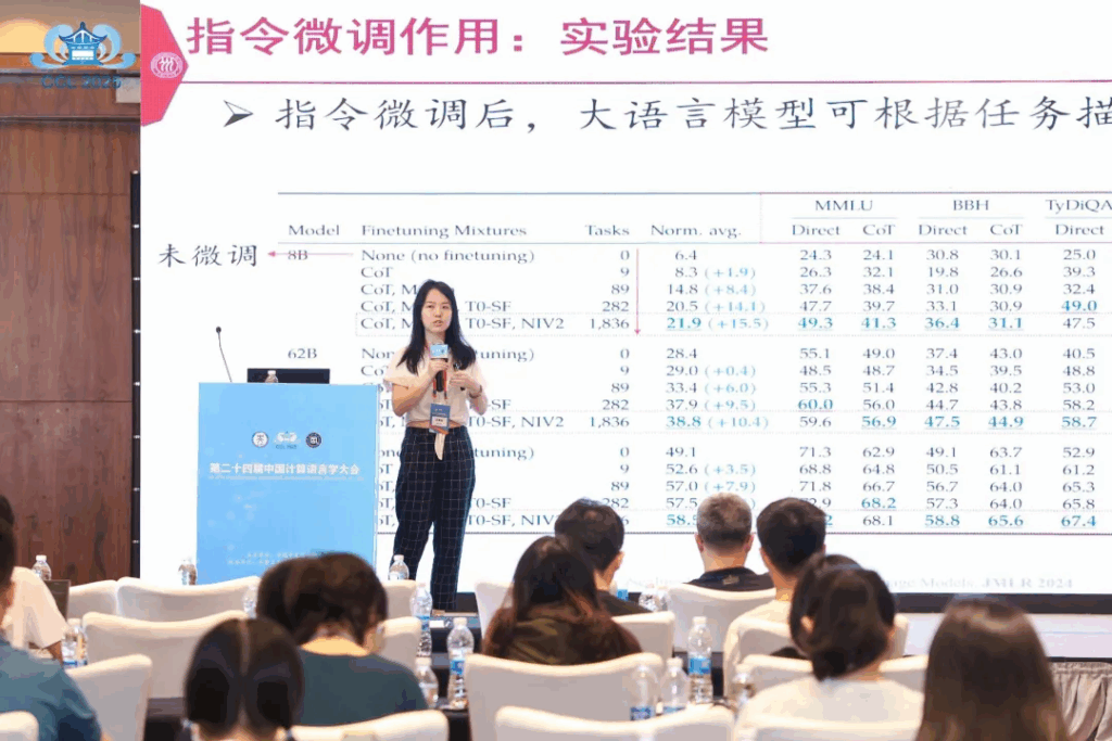 第二十四届中国计算语言学大会（CCL 2025）成功召开插图20